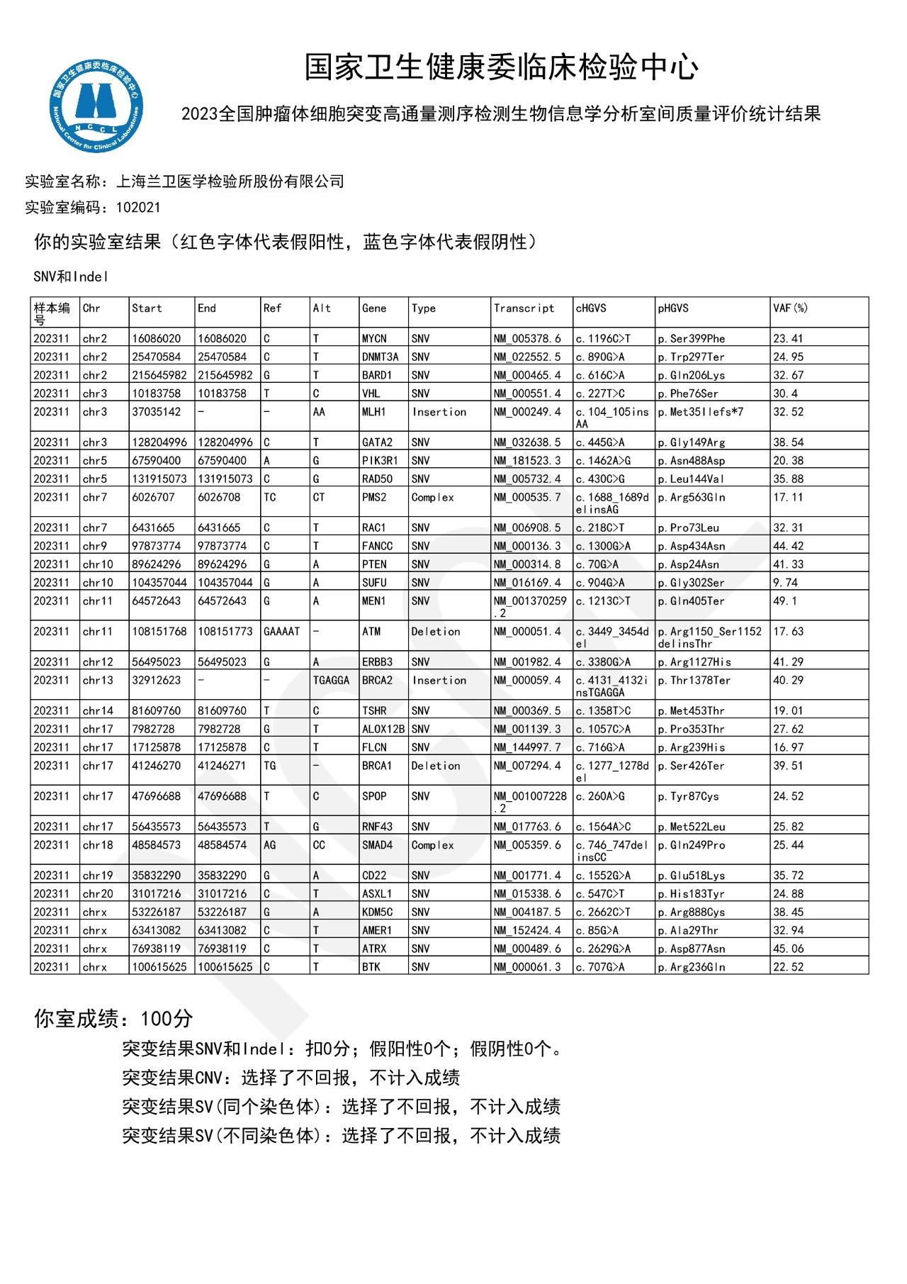 1695629565649273.jpg 微信图片_20230925161413.jpg