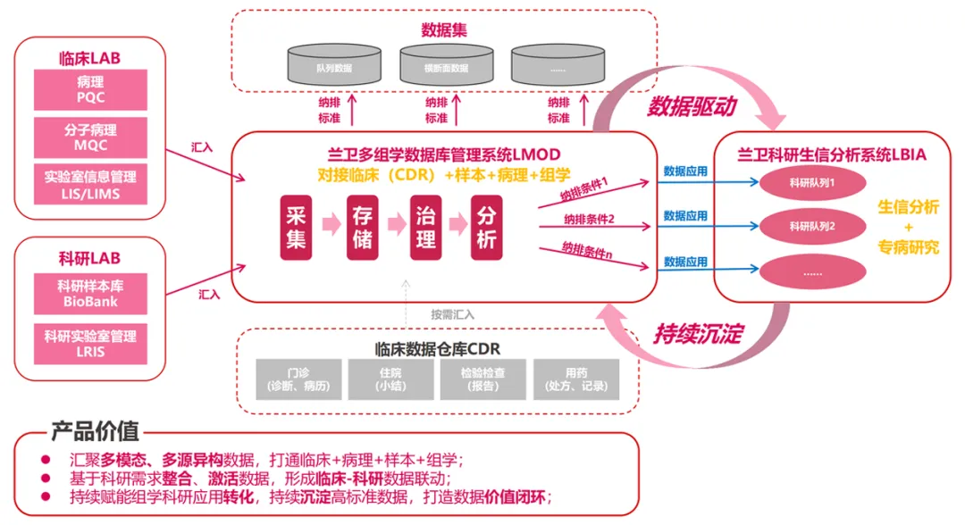 1764746160285970 图片