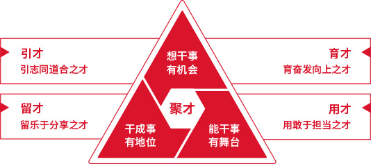 mansion88明升医药