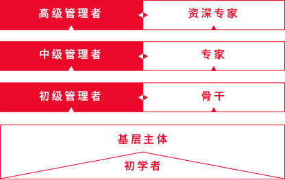 mansion88明升医药